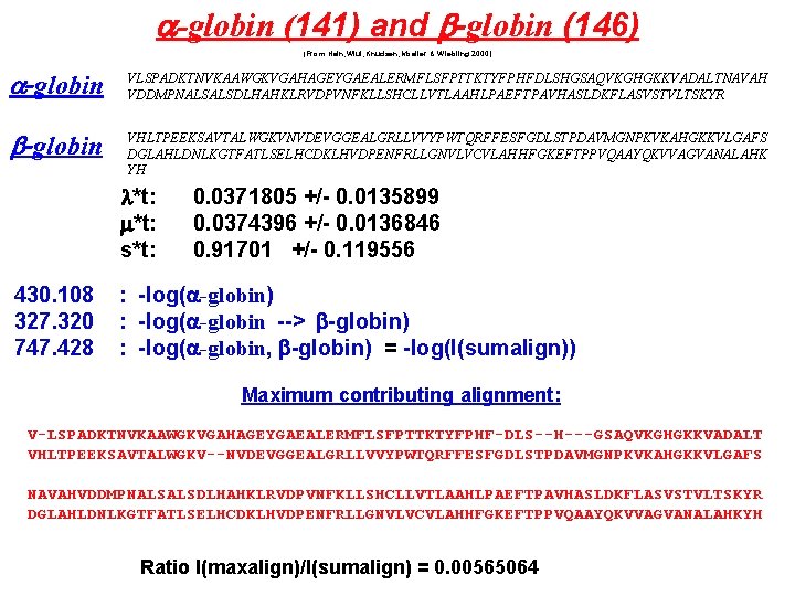 a-globin (141) and b-globin (146) (From Hein, Wiuf, Knudsen, Moeller & Wiebling 2000) a-globin