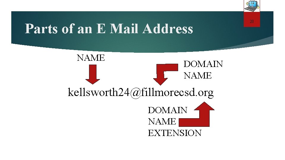 Parts of an E Mail Address NAME DOMAIN NAME kellsworth 24@fillmorecsd. org DOMAIN NAME