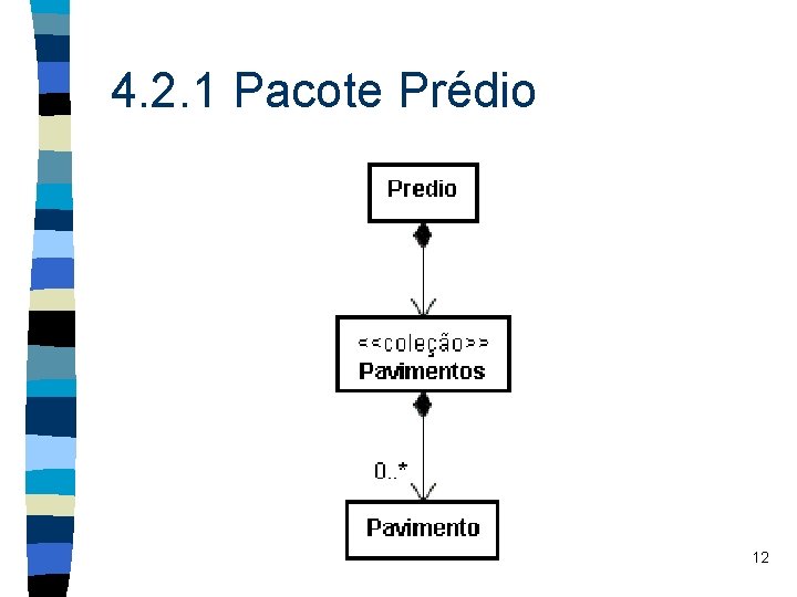 4. 2. 1 Pacote Prédio 12 
