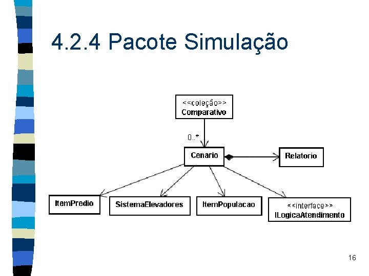 4. 2. 4 Pacote Simulação 16 