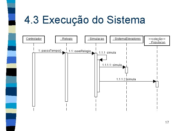 4. 3 Execução do Sistema 17 