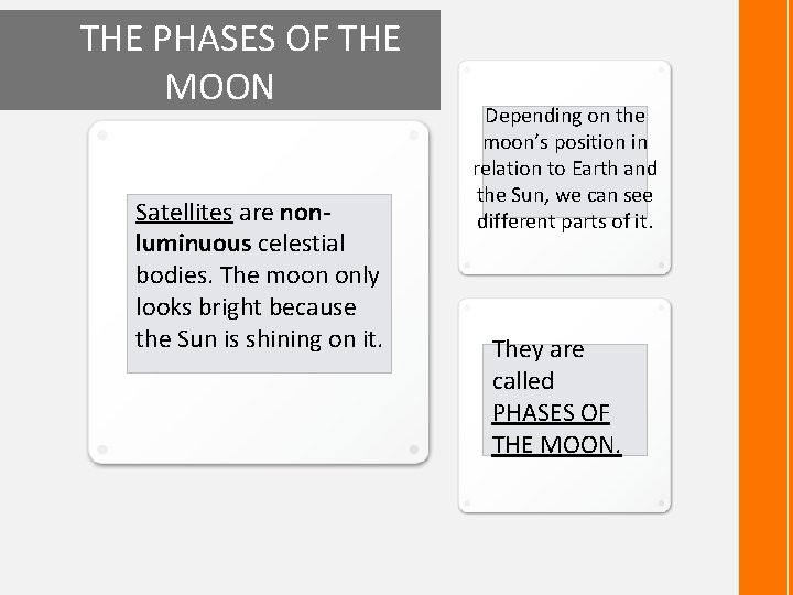 THE PHASES OF THE MOON Satellites are nonluminuous celestial bodies. The moon only looks