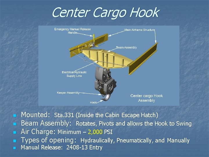 Center Cargo Hook n n n Mounted: Sta. 331 (Inside the Cabin Escape Hatch)