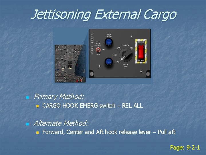 Jettisoning External Cargo n Primary Method: n n CARGO HOOK EMERG switch – REL