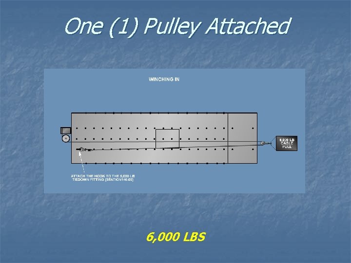 One (1) Pulley Attached 6, 000 LBS 
