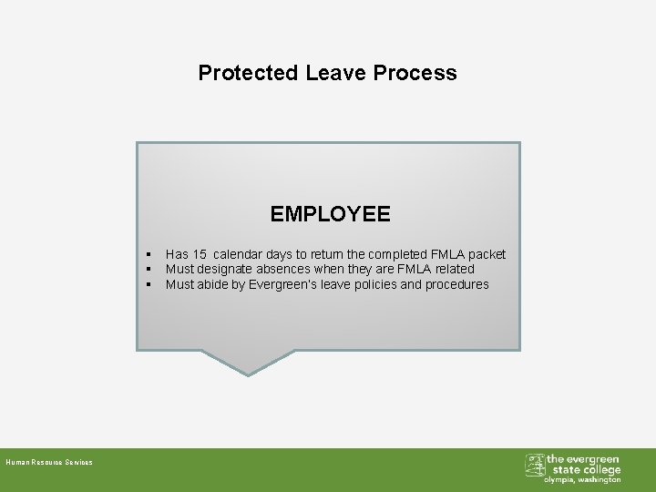 Protected Leave Process EMPLOYEE § § § Human Resource Services Has 15 calendar days Protected Leave Process EMPLOYEE § § § Human Resource Services Has 15 calendar days