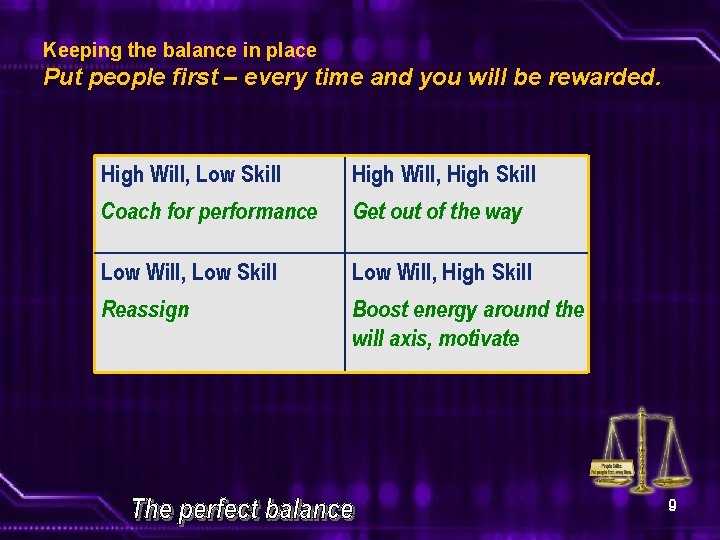 Keeping the balance in place Put people first – every time and you will