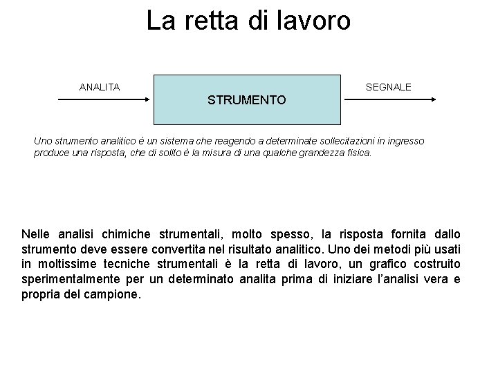 La retta di lavoro ANALITA SEGNALE STRUMENTO Uno strumento analitico è un sistema che