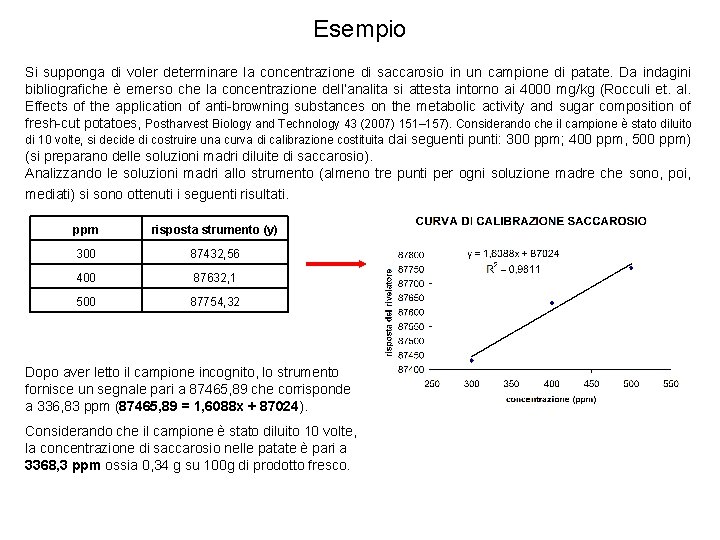 Esempio Si supponga di voler determinare la concentrazione di saccarosio in un campione di