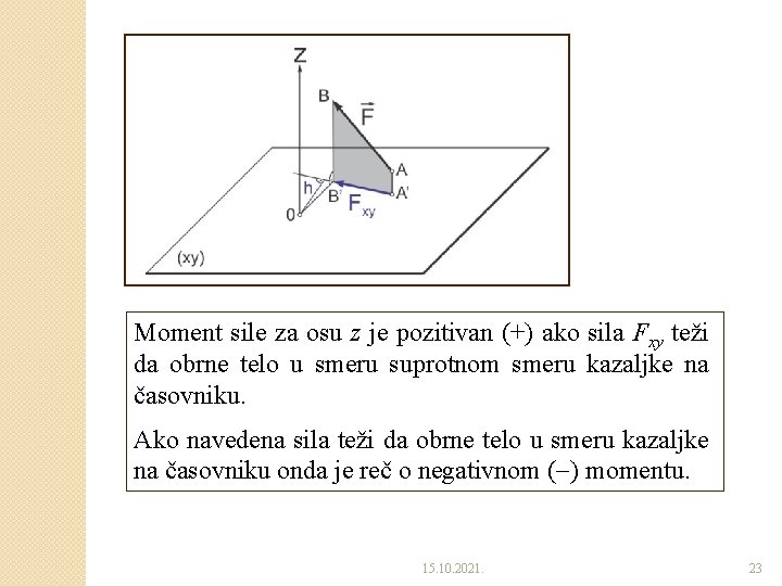 Moment sile za osu z je pozitivan (+) ako sila Fxy teži da obrne