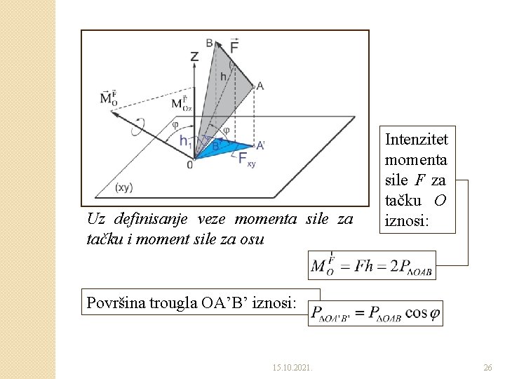 Uz definisanje veze momenta sile za tačku i moment sile za osu Intenzitet momenta