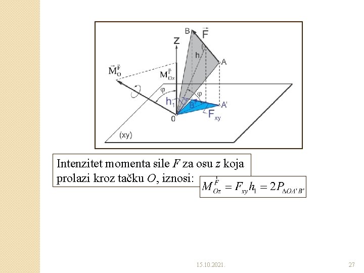 Intenzitet momenta sile F za osu z koja prolazi kroz tačku O, iznosi: 15.