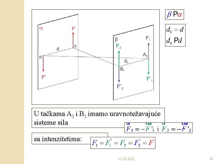 U tačkama A 1 i B 1 imamo uravnotežavajuće sisteme sila sa intenzitetima: 15.