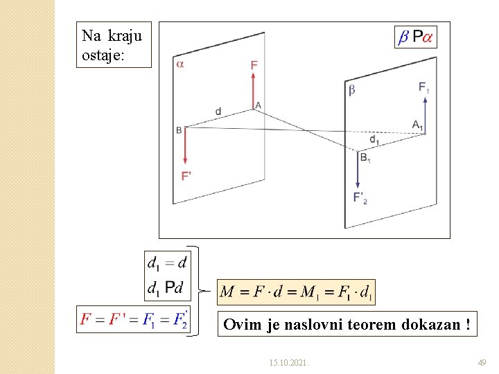 Na kraju ostaje: Ovim je naslovni teorem dokazan ! 15. 10. 2021. 49 