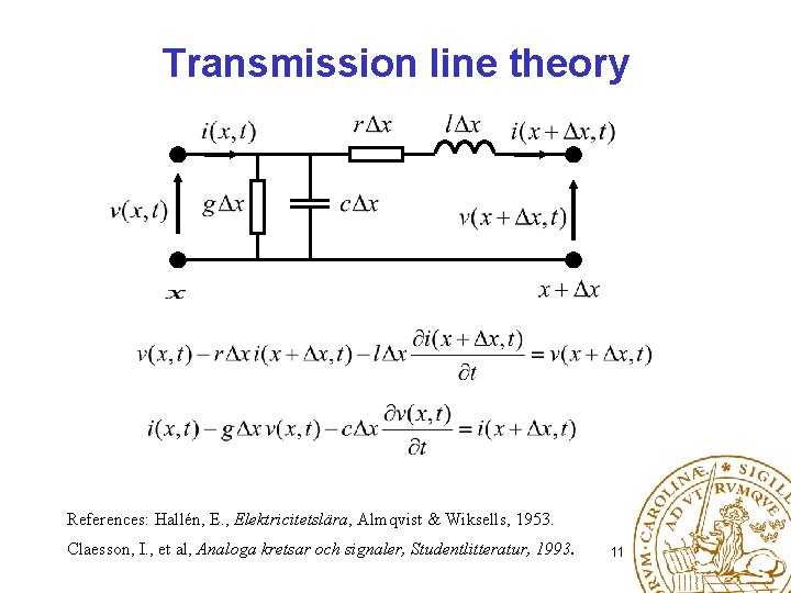 Transmission line theory References: Hallén, E. , Elektricitetslära, Almqvist & Wiksells, 1953. Claesson, I.