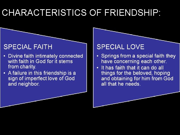 CHARACTERISTICS OF FRIENDSHIP: 