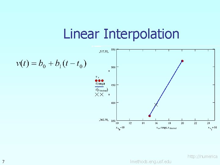 Linear Interpolation 7 lmethods. eng. usf. edu http: //numerica 