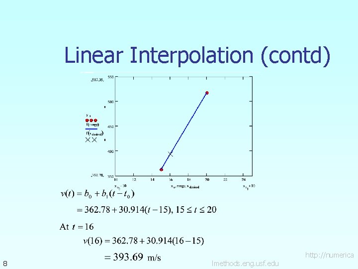 Linear Interpolation (contd) 8 lmethods. eng. usf. edu http: //numerica 