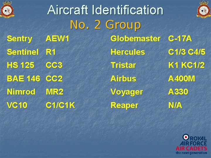 Aircraft Identification No. 2 Group Sentry AEW 1 Globemaster C-17 A Sentinel R 1