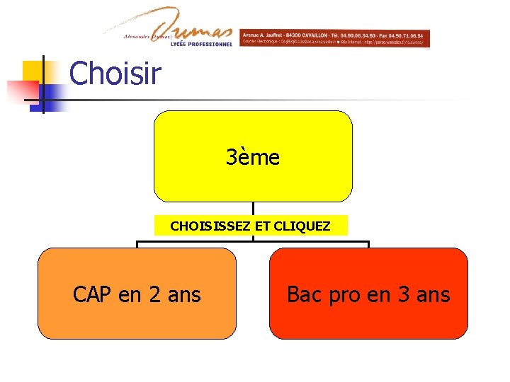 Choisir 3ème CHOISISSEZ ET CLIQUEZ CAP en 2 ans Bac pro en 3 ans