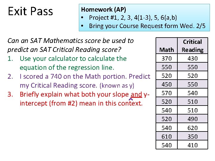 Exit Pass Homework (AP) • Project #1, 2, 3, 4(1 -3), 5, 6(a, b)