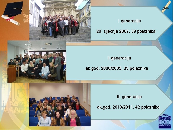 I generacija 29. siječnja 2007. 39 polaznika II generacija ak. god. 2008/2009, 35 polaznika