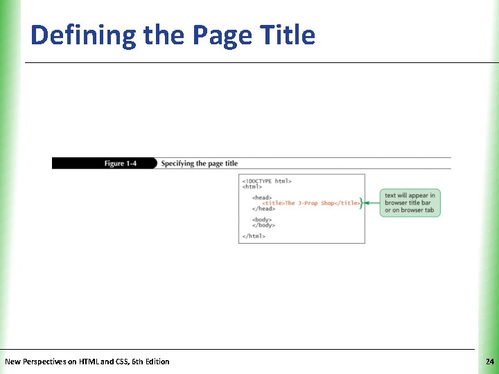 Defining the Page Title New Perspectives on HTML and CSS, 6 th Edition XP