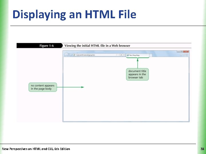 Displaying an HTML File New Perspectives on HTML and CSS, 6 th Edition XP