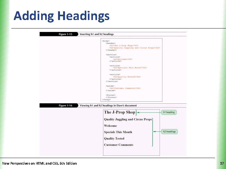Adding Headings New Perspectives on HTML and CSS, 6 th Edition XP 37 
