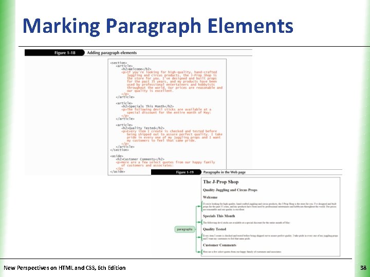 Marking Paragraph Elements New Perspectives on HTML and CSS, 6 th Edition XP 38
