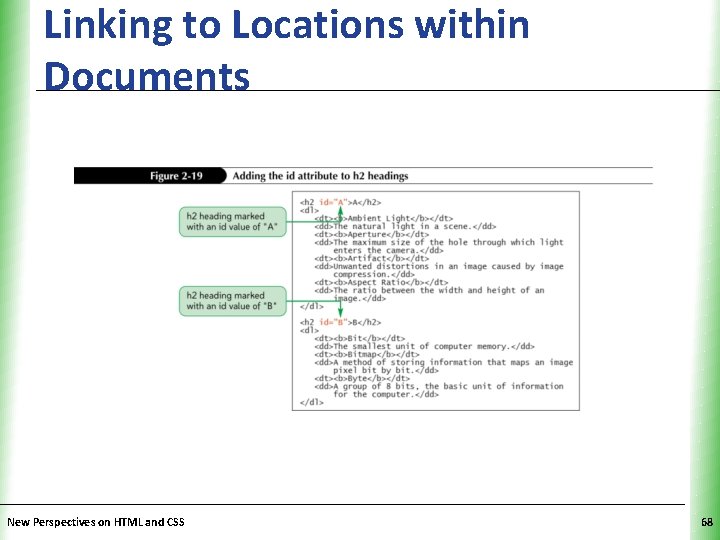 Linking to Locations within Documents New Perspectives on HTML and CSS XP 68 