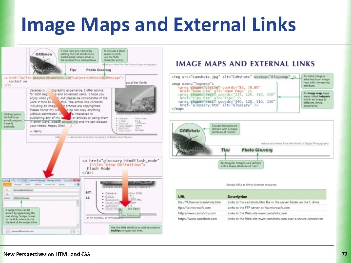 Image Maps and External Links New Perspectives on HTML and CSS XP 72 