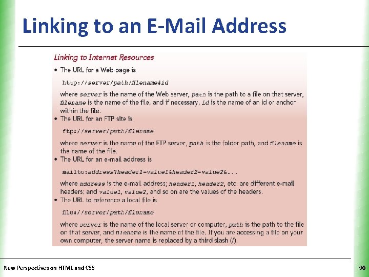Linking to an E-Mail Address New Perspectives on HTML and CSS XP 90 
