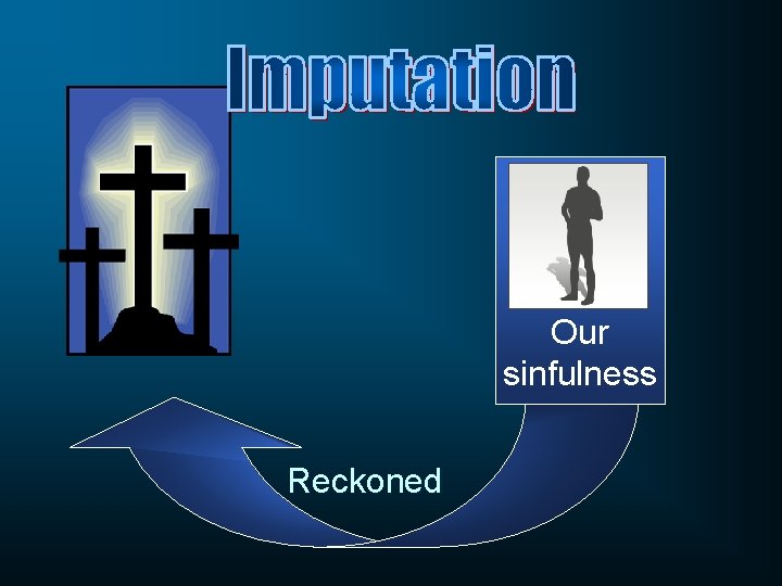 Our sinfulness Reckoned 