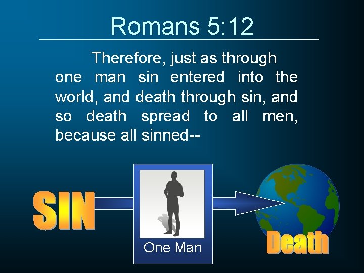 Romans 5: 12 Therefore, just as through one man sin entered into the world,