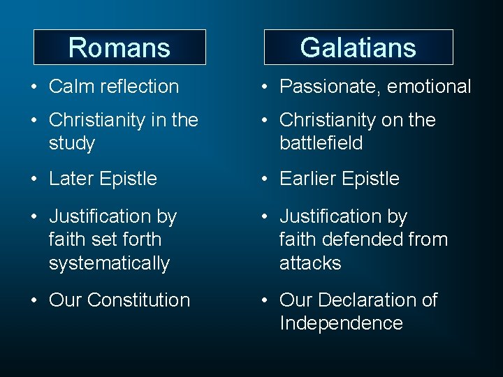 Romans Galatians • Calm reflection • Passionate, emotional • Christianity in the study •