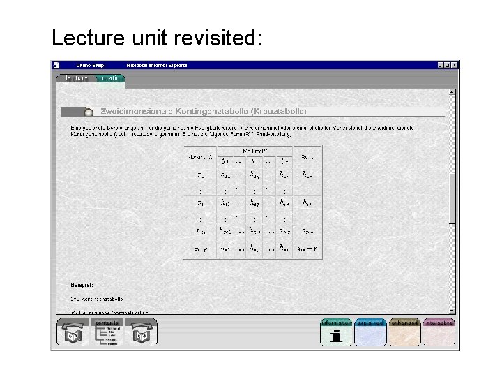 Lecture unit revisited: 