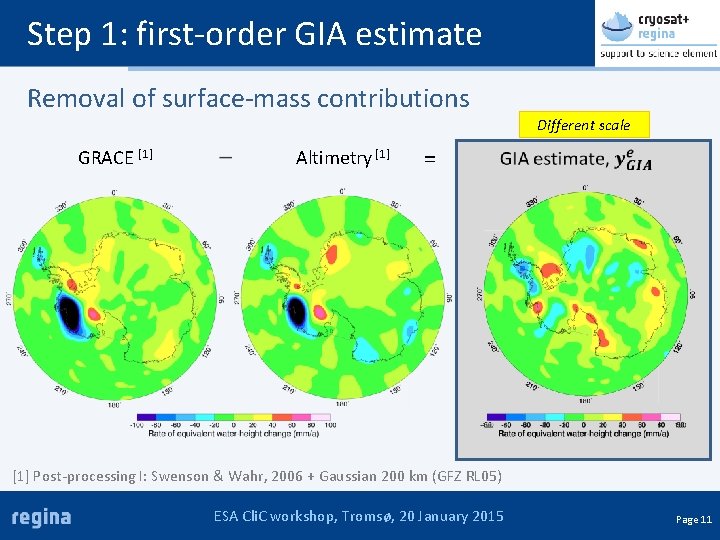 Step 1: first-order GIA estimate Removal of surface-mass contributions Different scale GRACE [1] Altimetry