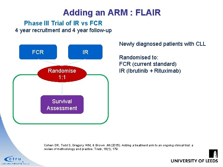 Adding an ARM : FLAIR Phase III Trial of IR vs FCR 4 year