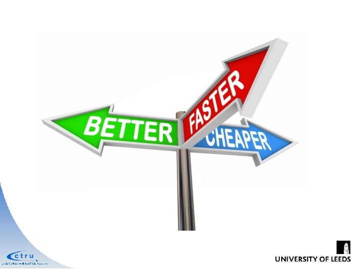 Leeds Institute of Clinical Trials Research Leeds Institute of Clinical Trials Research