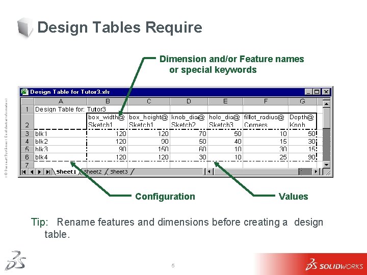 Design Tables Require Ι © Dassault Systèmes Ι Confidential Information Ι Dimension and/or Feature