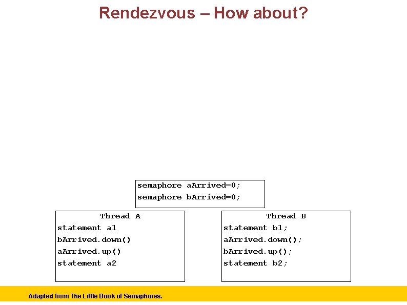 Rendezvous – How about? semaphore a. Arrived=0; semaphore b. Arrived=0; Thread A statement a