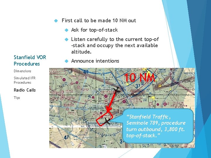  Stanfield VOR Procedures Dimensions Simulated IFR Procedures First call to be made 10