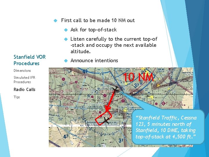  Stanfield VOR Procedures Dimensions Simulated IFR Procedures First call to be made 10