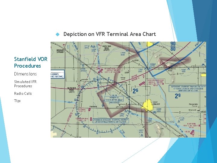  Stanfield VOR Procedures Dimensions Simulated IFR Procedures Radio Calls Tips Depiction on VFR