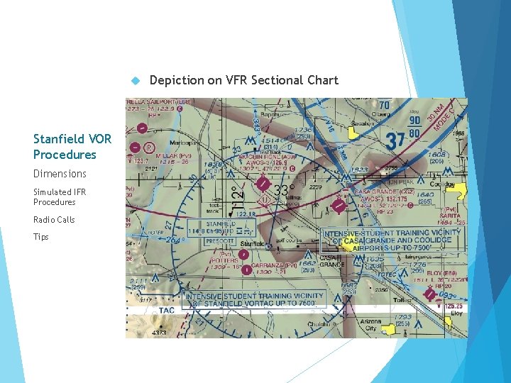  Stanfield VOR Procedures Dimensions Simulated IFR Procedures Radio Calls Tips Depiction on VFR