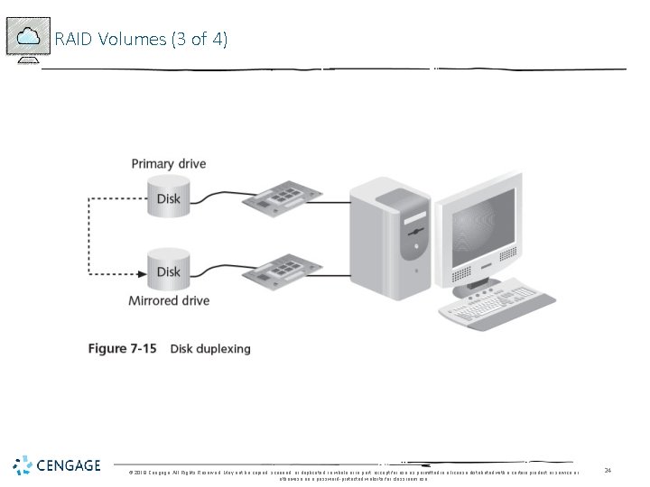 RAID Volumes (3 of 4) © 2018 Cengage. All Rights Reserved. May not be