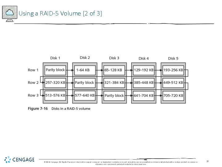 Using a RAID-5 Volume (2 of 3) © 2018 Cengage. All Rights Reserved. May