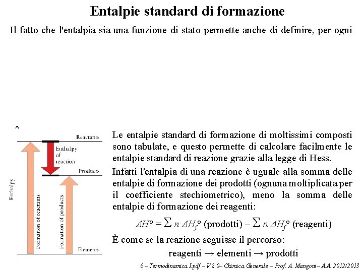 Entalpie standard di formazione Il fatto che l'entalpia sia una funzione di stato permette