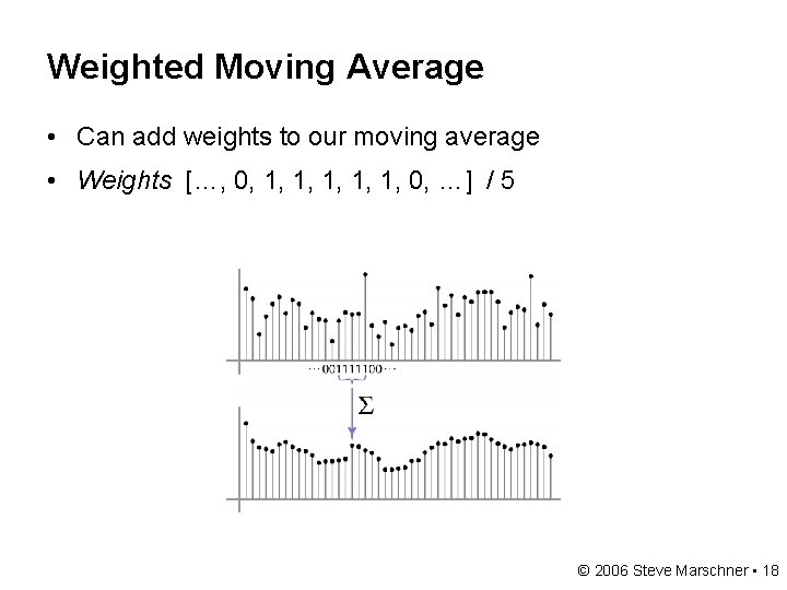 Weighted Moving Average • Can add weights to our moving average • Weights […,